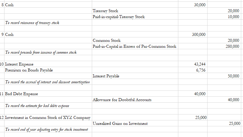 I honestly do not know what is required here, but I am