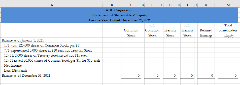 to assume that it needs to be filled out using these journal