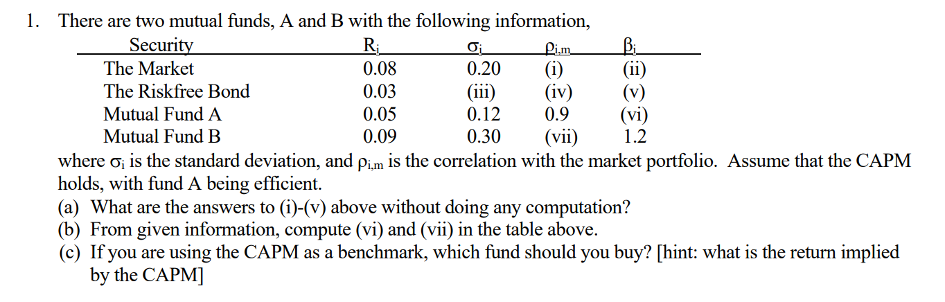 1. There are two mutual funds, A and B with the