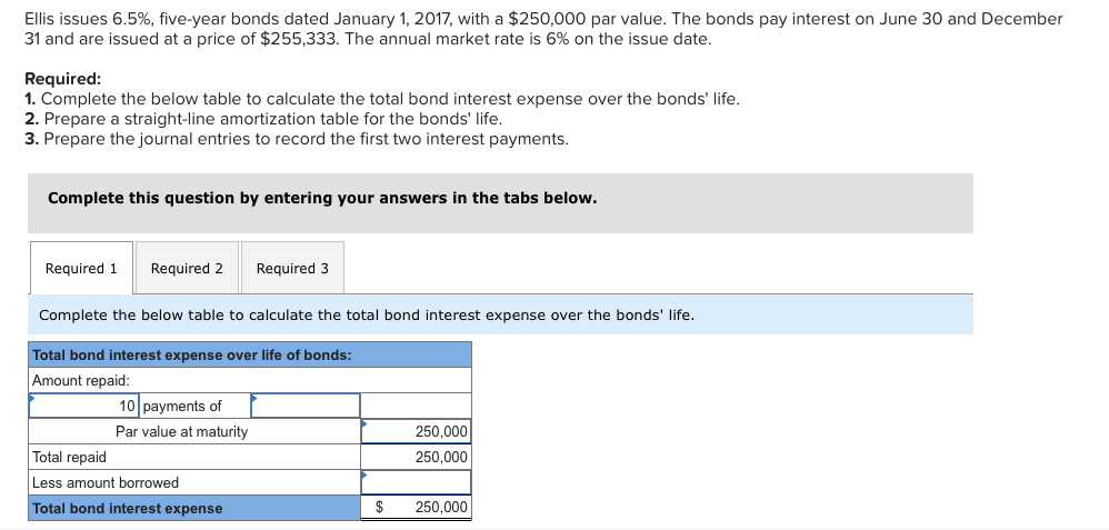 1, 2017, with a $250,000 par value. The bonds pay interest on