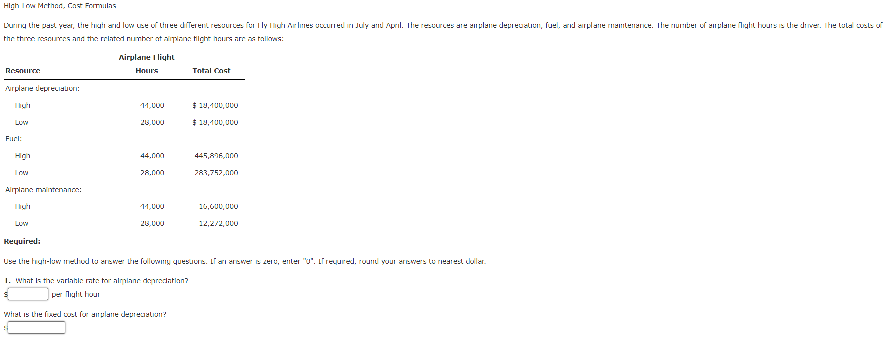  High-Low Method, Cost Formulas the three resources and the related number