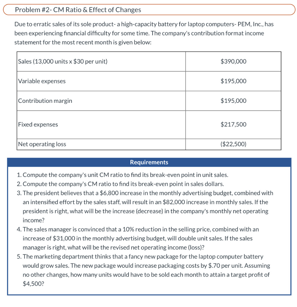  Problem #2-CM Ratio & Effect of Changes Due to erratic sales