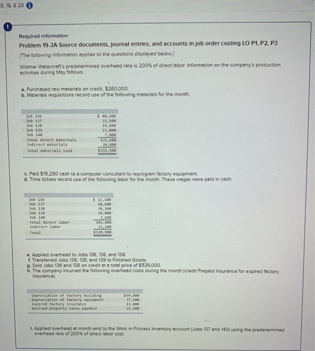  8. 19. & 20 0 O Required Information Problem 19-3A Source