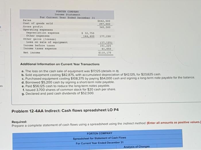 following information applies to the questions displayed below.) Forten Company's current year