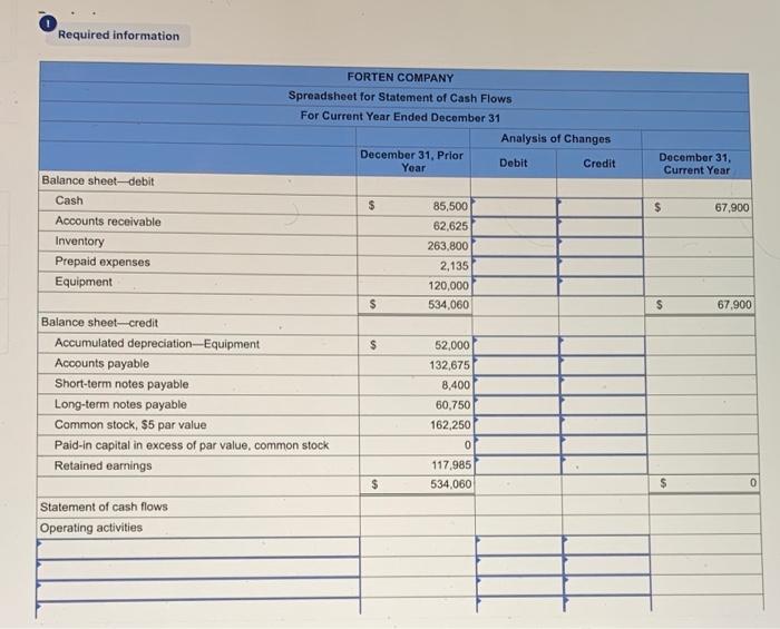 income statement, comparative balance sheets, and additional information follow. For the year,