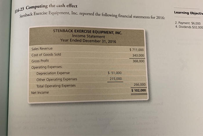  E16-23 Computing the cash effect Stenback Exercise Equipment, Inc. reported the