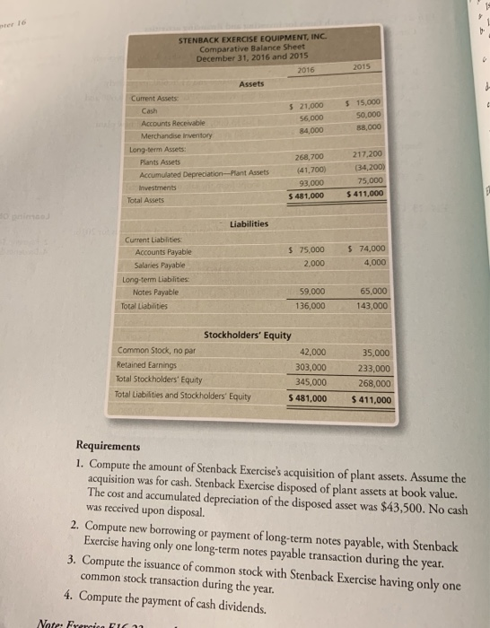 following financial statements for 2016: Learning Objective 2. Payment: $6,000 4. Dividends