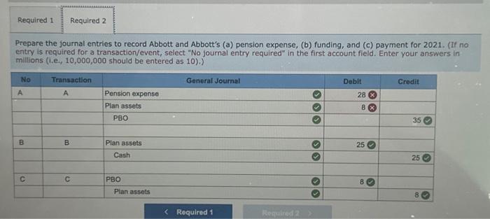 pension plan. At December 31, 2021, Abbott and Abbott received the following