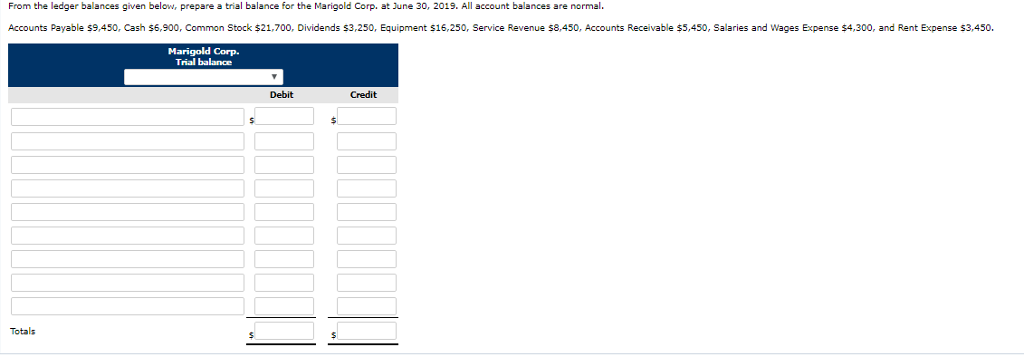 From the ledger balances given below, prepare a trial balance for