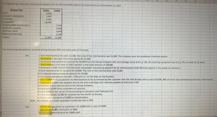 Balance for Whitlow Manufacturing Corporation for the year ended December 31, 2023.