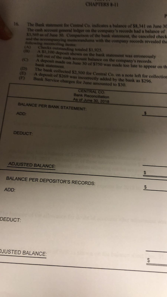  CHAPTERS & The Bunk statement er Central Co indicates a balance
