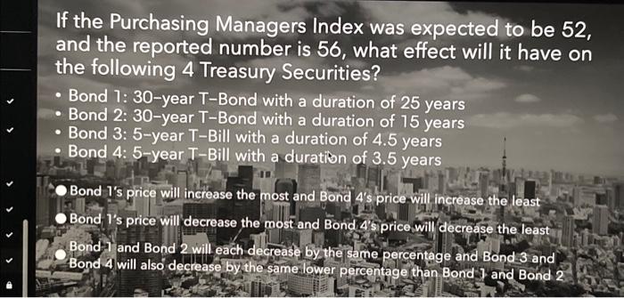 pick one mcq If the Purchasing Managers Index was expected to be