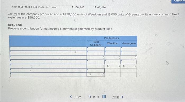Company produces and sells two packaged products-Weedban and Greengrow. Revenue and cost