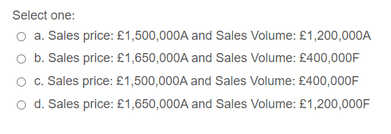 panels (units). The standard cost of making each panel in 2019 is