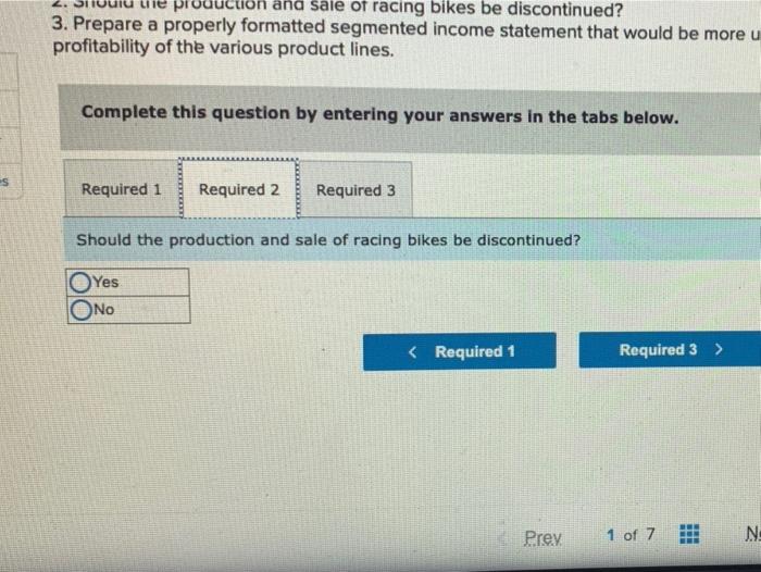 bike, Dots on sales and expenses for the past quarter follow Dirt