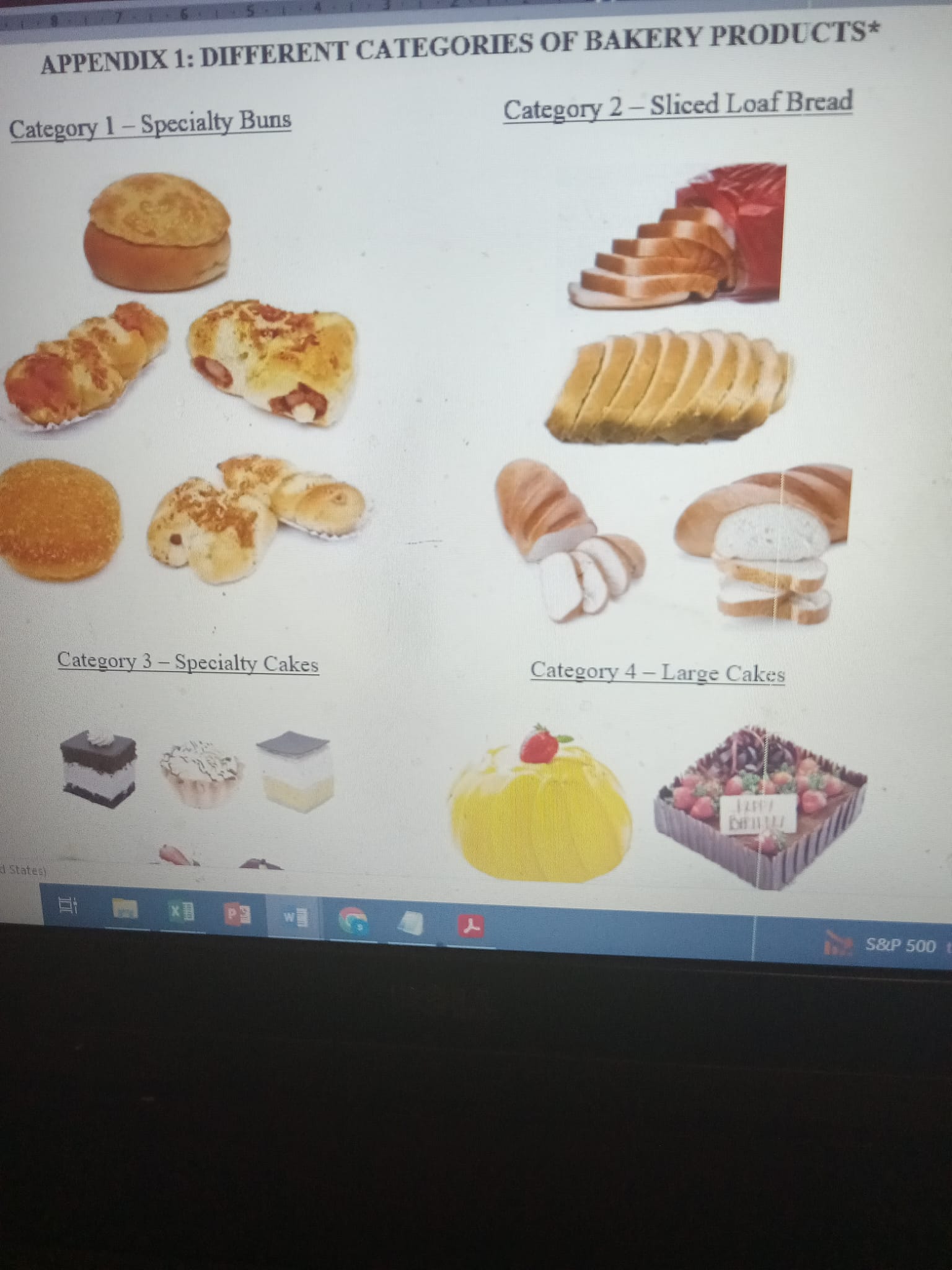 company who does not understand any model. Include your analysis in an