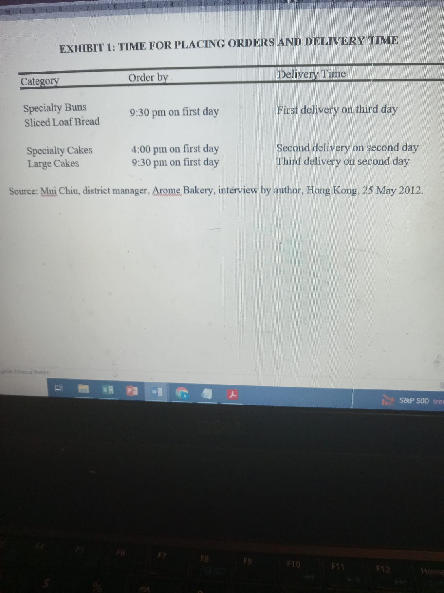 Appendix if necessary. EXHIBIT 3: AVERAGE SELLING PRICE AND AVERAGE PRODUCT COST***