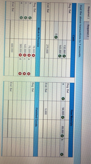 Raw material purchases Selling expenses Administrative expenses Manufacturing overhead applied to work