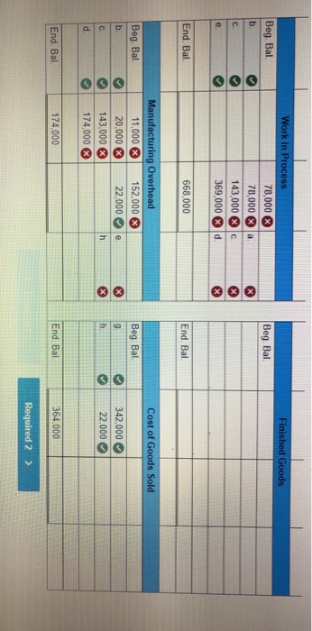in process Actual manufacturing overhead costs $524,000 $70,000 $118,888 $140,000 $ 63,000