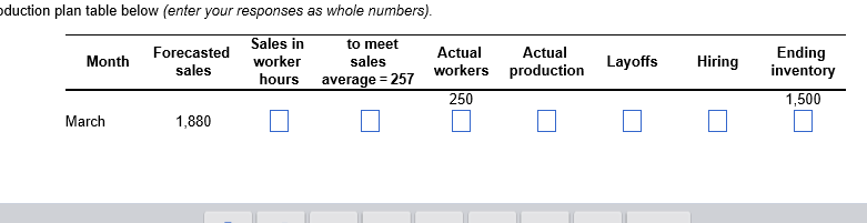Complete the chase production plan, using the following information. The only costs