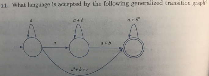  is accepted by the following generalized transition graph? a + b