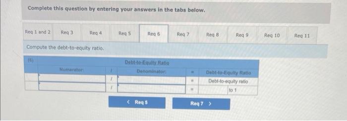 sales uncollected, (4) inventory turnover, (5) days' sales in inventory. (6) debt-to-equity