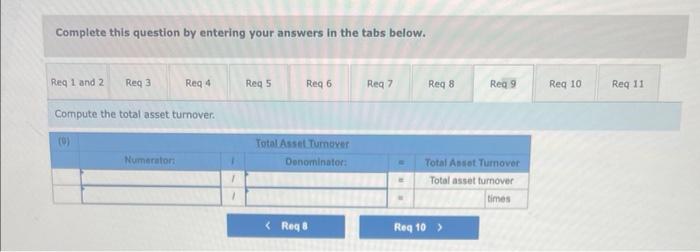 Do not round intermediate calculations. Compute the following: (1) current ratio, (2)
