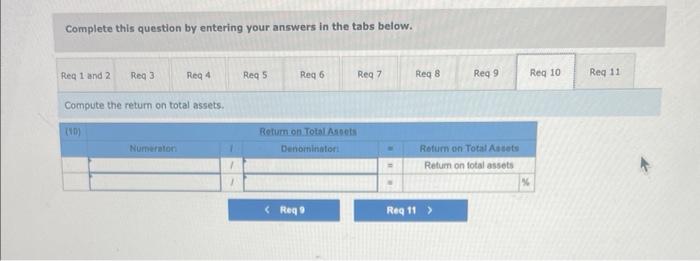 acid-test ratio, (3) days' sales uncollected, (4) inventory turnover, (5) days' sales