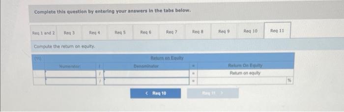 (6) debt-to-equity ratio, (7) times interest earned, (8) profit margin ratio, (