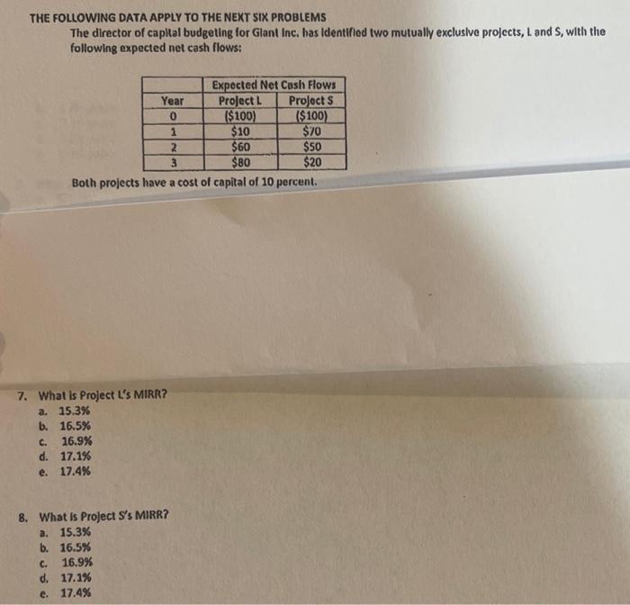  THE FOLLOWING DATA APPLY TO THE NEXT SIX PROBLEMS The director