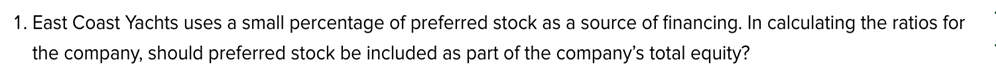 of our previous chapter), Larissa approached Dan about the company's performance and