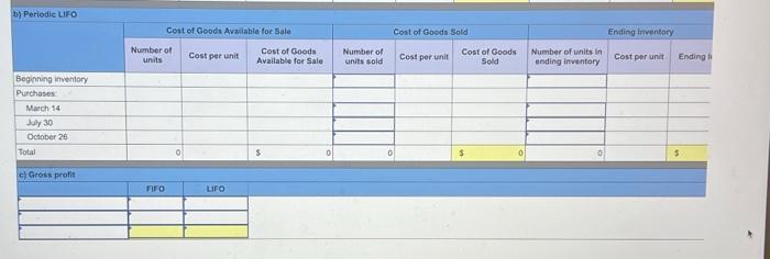 the following current-year purchases and sales for its only product. Exercise 5-8