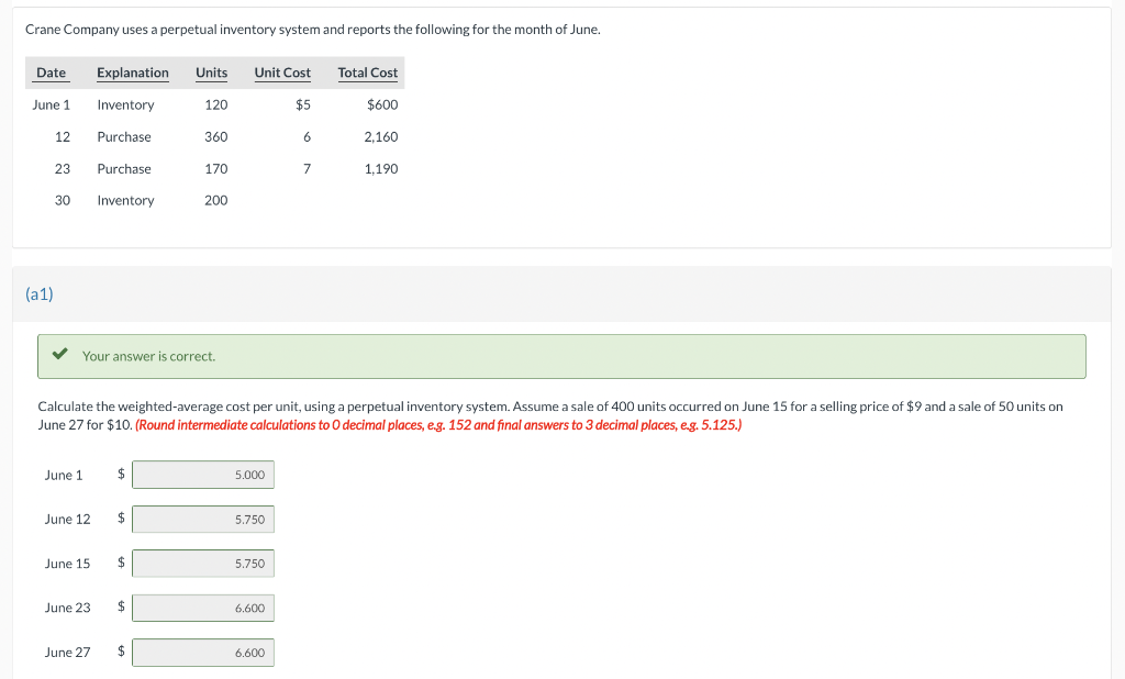 My last attempt please make sure your answer is correct Crane Company