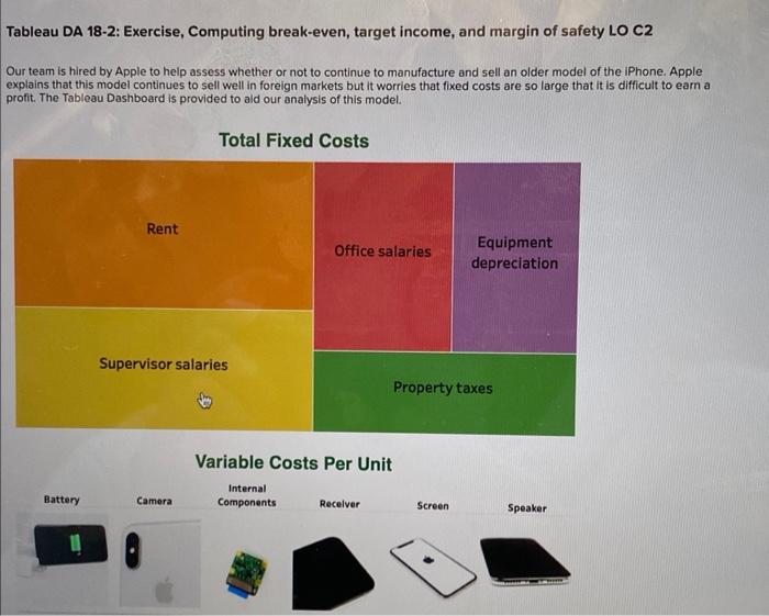 B- 10C- 45 IC- 90 R- 35 S- 95 Sp- 25 Rent: