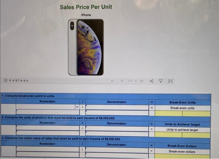10,250,000Supervisor Salaries: 8,500,000 Office Salaries: 6,000,000 Property Tax: 5,000,000 Equipment Depreciation: 5,350,000