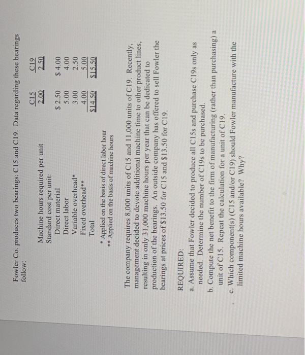  2.50 Fowler Co. produces two bearings: C15 and C19. Data regarding