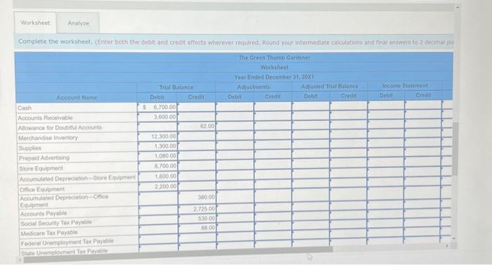 sells plants, soil, and decorative pots. On December 31, 20X1, the firm's