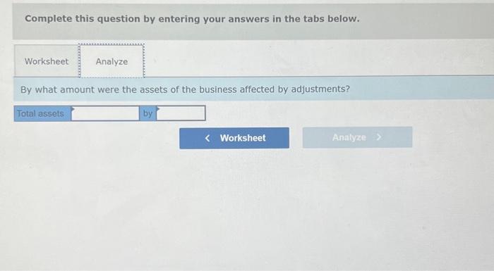 general ledger contained the accounts and balances that appear below. Complete this