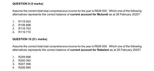 Mutondi and Rabelani. The following information relates to the partnership: Extract of