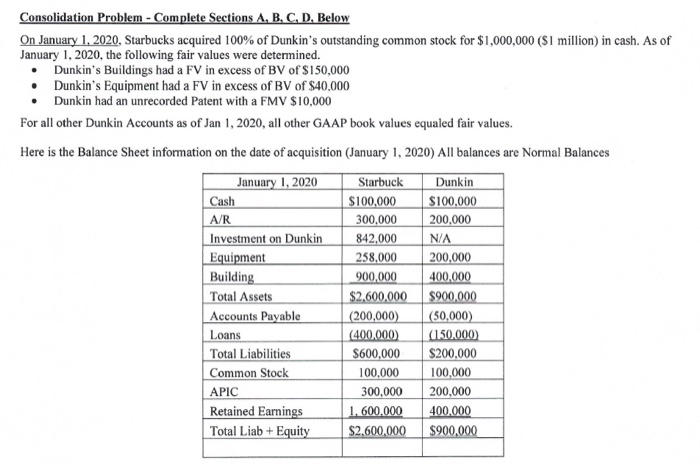  Consolidation Problem - Complete Sections A, B, C, D, Below On