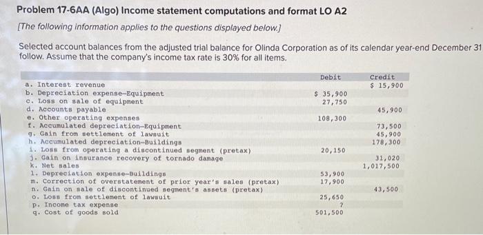 please help Problem 17-6AA (Algo) Income statement computations and format LO A2