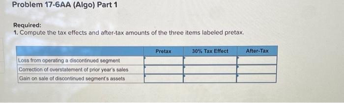 [The following information applies to the questions displayed below.] Selected account balances