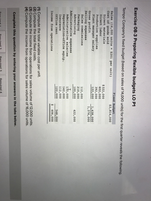 Pls help me find 1-4 Exercise 08-3 Preparing flexible budgets LO P1