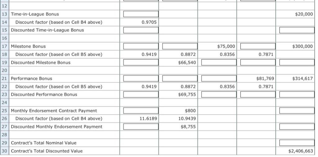 the Minor League Player of the Year award. Using his 97 mph