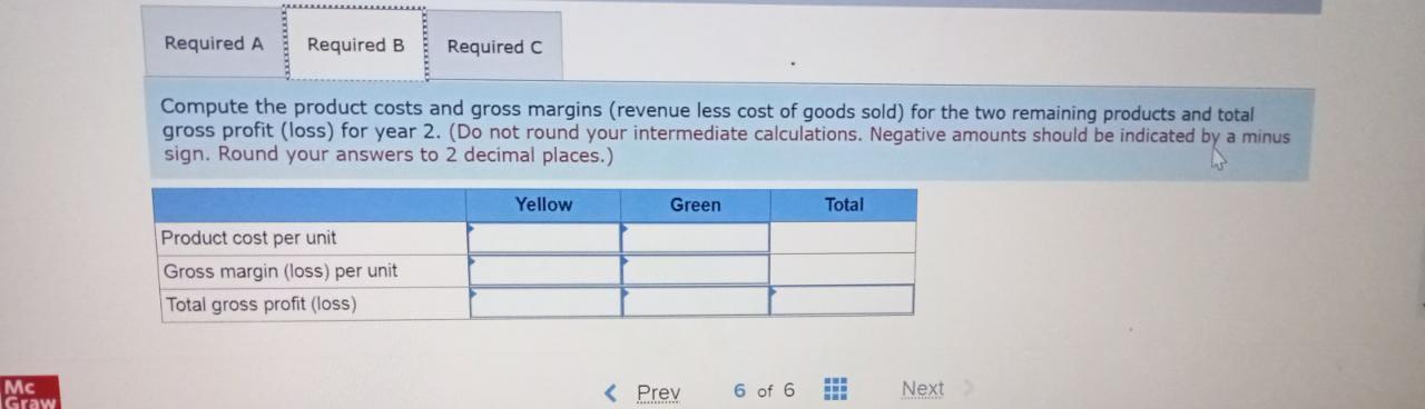 models, because the cost system indicated we were losing money on Red.