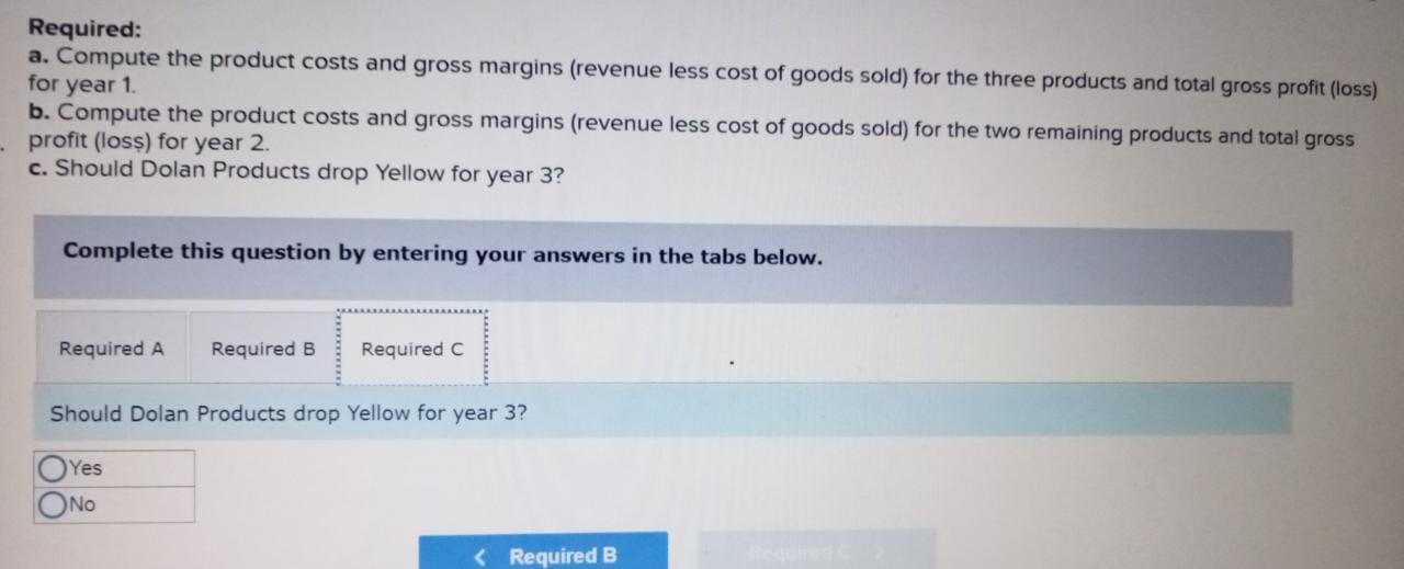 Now, looking at the preliminary numbers, our profit is actually lower than