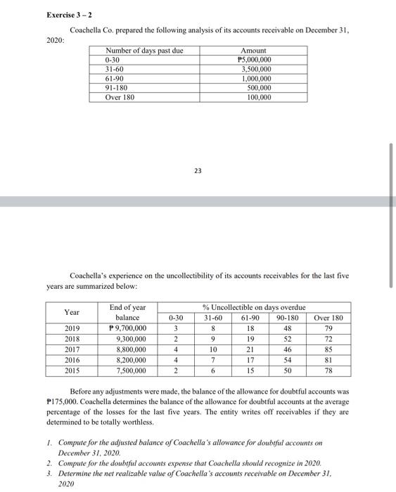  Exercise 3 - 2 Coachella Co, prepared the following analysis of