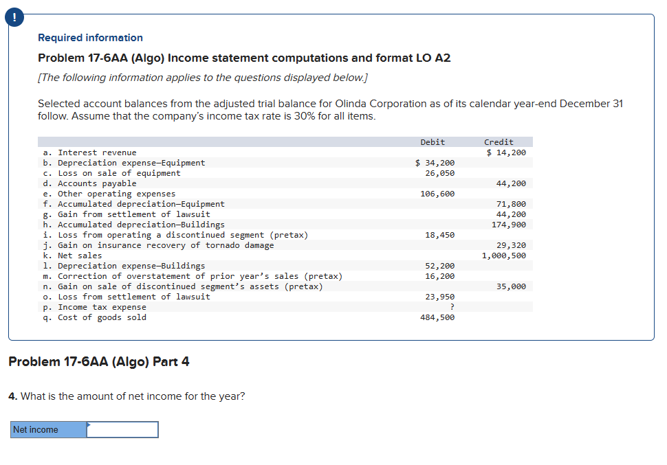  Required information Problem 17-6AA (Algo) Income statement computations and format LO