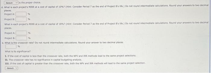 correct graph for NPV profiles for Projects A and B. The correct