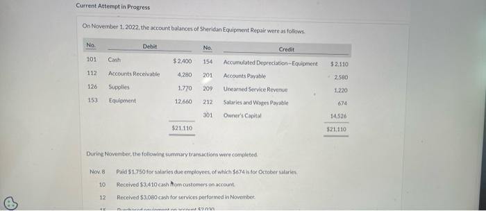 i need help for this Current Attempt in Progress On November 1.